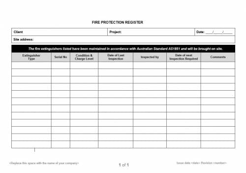 pre start health and safety review template