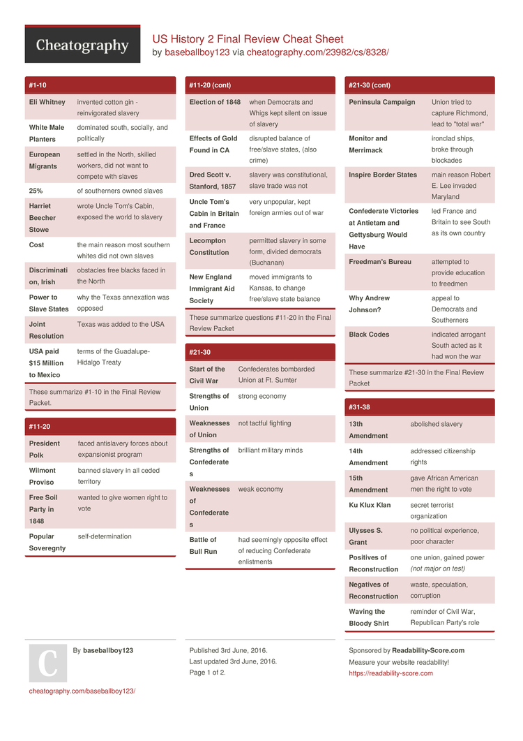 review of systems cheat sheet